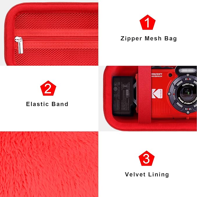 Canboc Carrying Case for Kodak PIXPRO WPZ2 Rugged Waterproof Digital Camera - Image 5