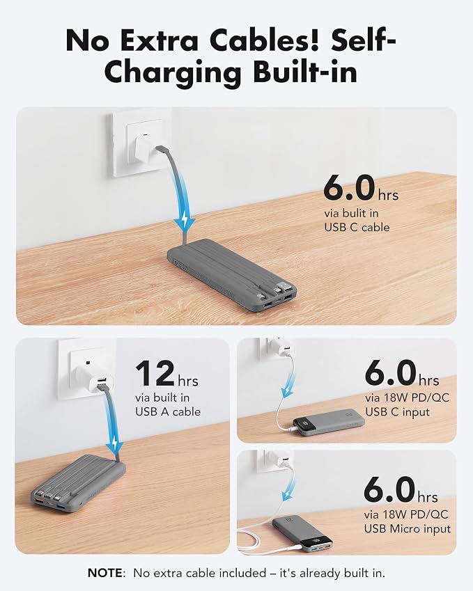 charmast 20000mAh Portable Charger - Image 4
