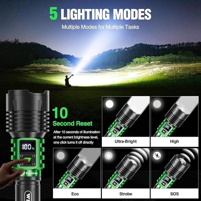 WdtPro Rechargeable LED Flashlights High Lumens, Super Bright 90000LM - Image 5