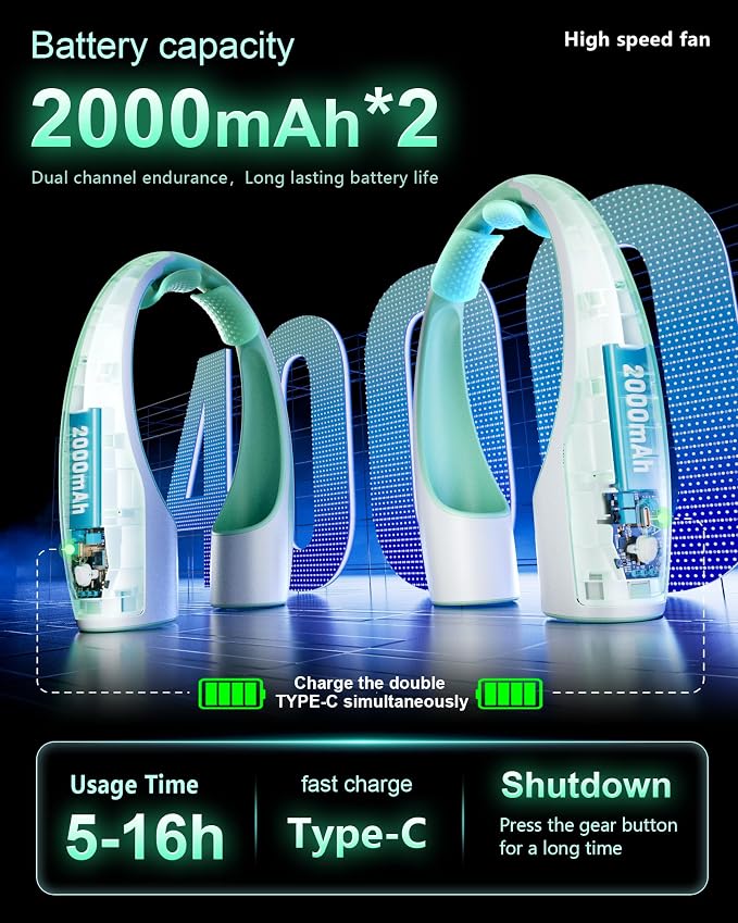 Rohent Neck Fans Portable Rechargeable - Image 5