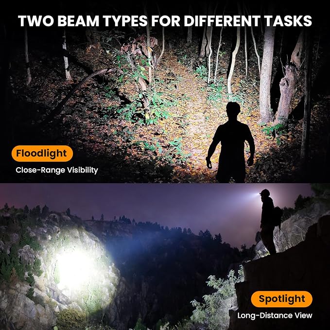 sofirn HS20 Dual Beam Headlamp, Independent Flood & Spot Control, USB-C - Image 2