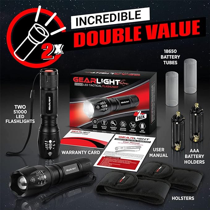 LED Flashlight High Lumens, Mini Tactical LED Flashlight 2 Pack, 5 Modes - Image 2