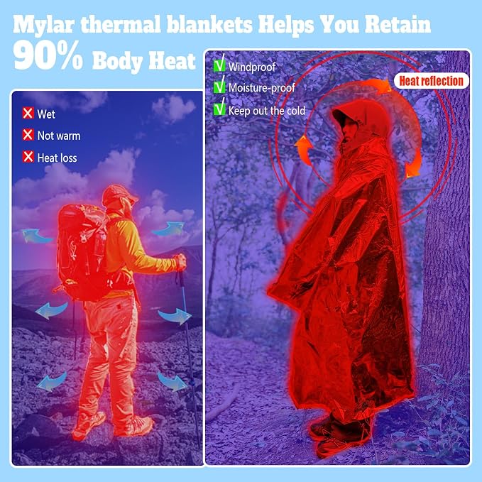 Emergency Mylar Blanket 5-Pack, Thermal Survival Blankets, Reflective Foil - Image 3