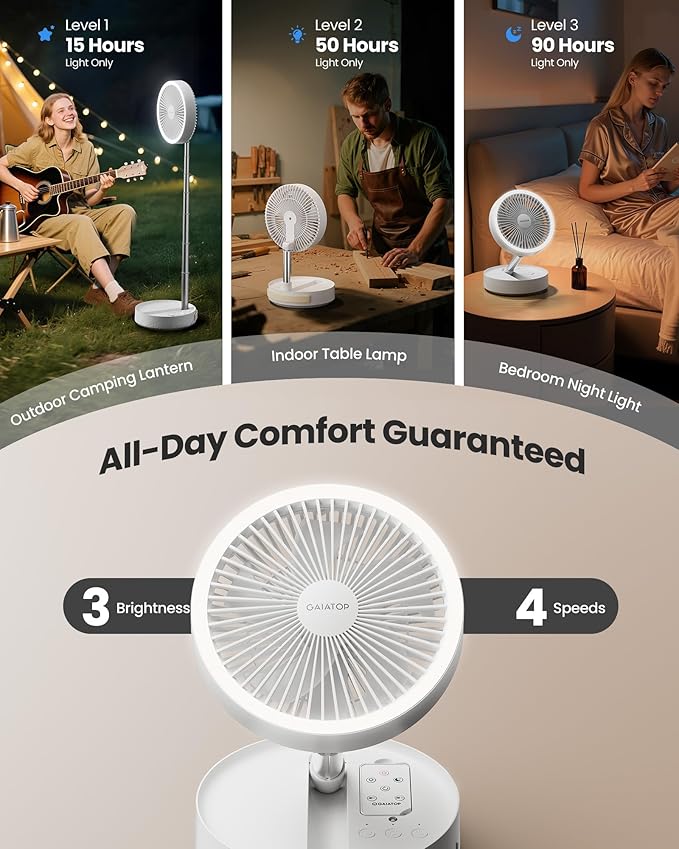 Gaiatop Portable Pedestal Fan 16000mAh Battery, Foldable Oscillating Standing - Image 3