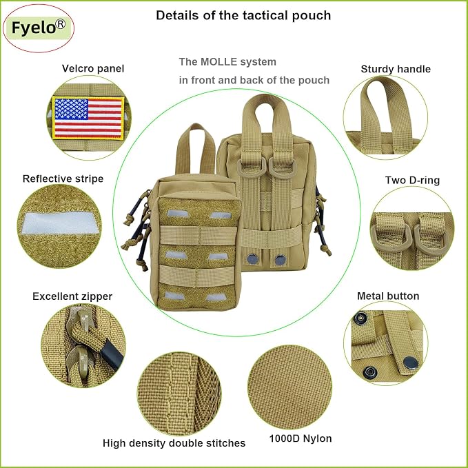 Tactical Pouch Water-Resistant Molle Multi Functional EDC Tool Compact Bag - Image 4