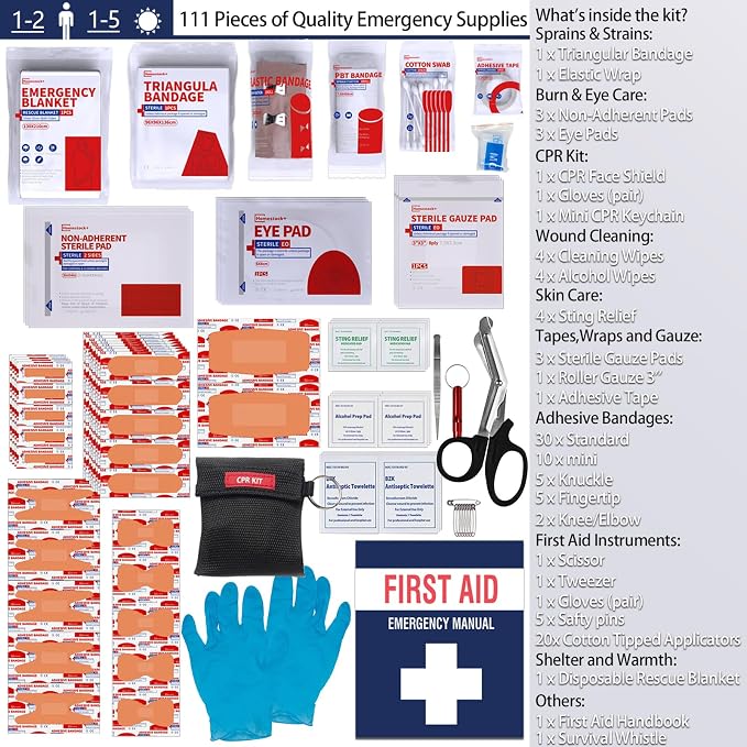 Compact First Aid Kit for Emergency - Image 5
