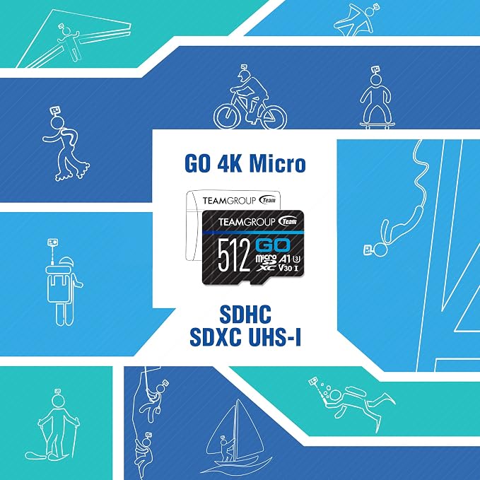 TEAMGROUP GO Card 64GB x 3 Pack MicroSDXC UHS-I U3 V30 4K - Image 5