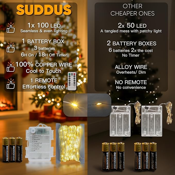 suddus Fairy Lights Battery Operated - Image 5
