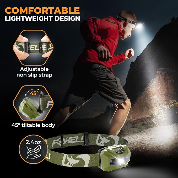 Foxelli USB‑C Rechargeable LED Headlamp – Ultra‑Light 2.4 oz & - Image 4