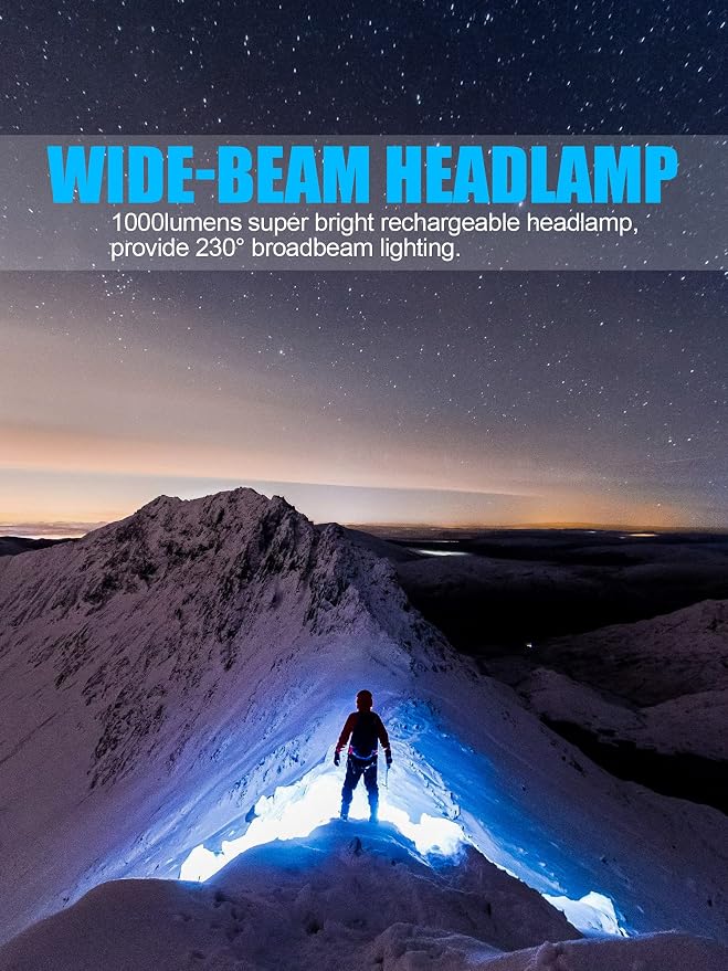 LED Headlamp Flashlight, 1000L 230° Broadbeam Headlight, USB C Rechargeable - Image 2