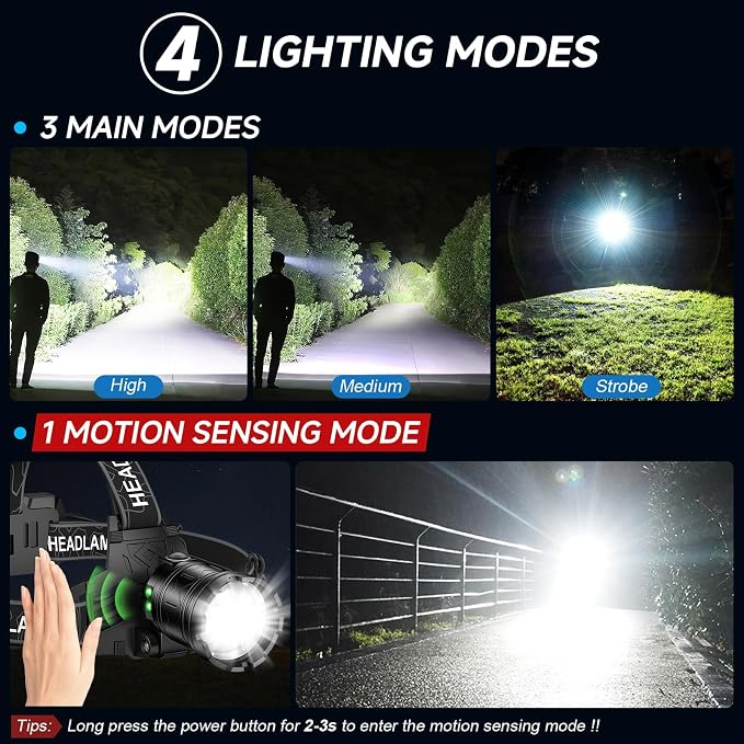 Kmivo 2-Pack Rechargeable LED Headlamps - Image 4