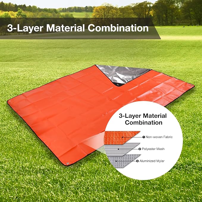 RedSwing 4 Pack Emergency Blankets, Waterproof Survival Thermal Tarp - Image 3