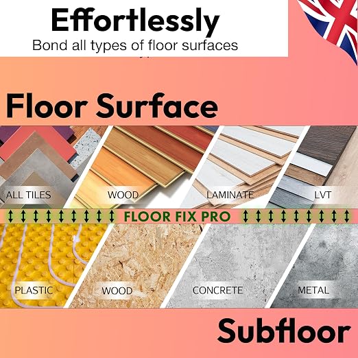 Floor-Fix Pro The Original Adhesive - Image 3