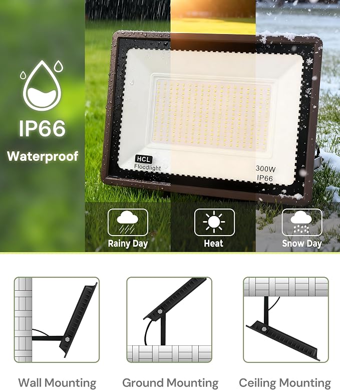 L LOHAS LED 300W Dusk to Dawn Flood Light, IP66 Waterproof Plug in Floodlights - Image 7
