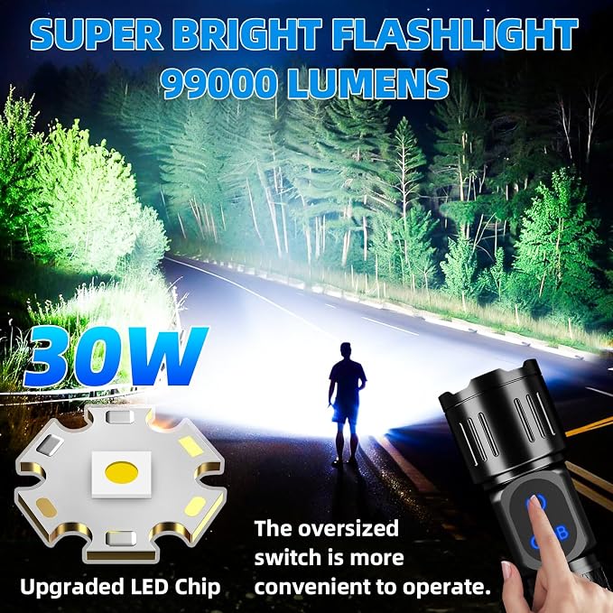 Rechargeable LED Flashlight, Super Bright 99000 High Lumens Flash Light - Image 2