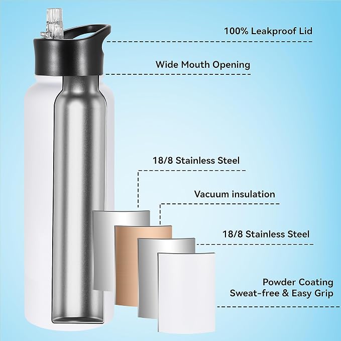 VEGOND 40 oz Insulated Water Bottle Stainless Steel Metal Water Bottles - Image 2