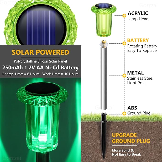 Solar Lights Outdoor 10 Pack Solar Pathway Lights Green Halloween Decorations - Image 2
