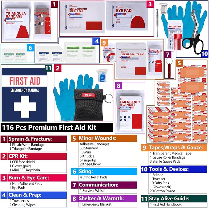 Small First aid Kits, Travel First Aid Kit - Image 4