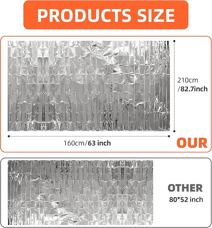 6 Pack Emergency Thermal Blankets - Image 2
