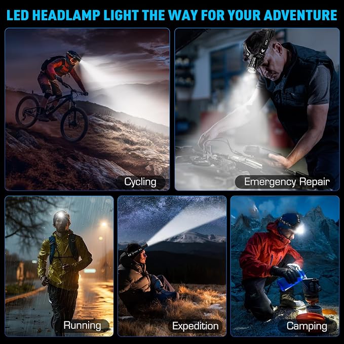Sinvimes 99000 High Lux LED Rechargeable Headlamp, 95H Long Battery Life Head - Image 8