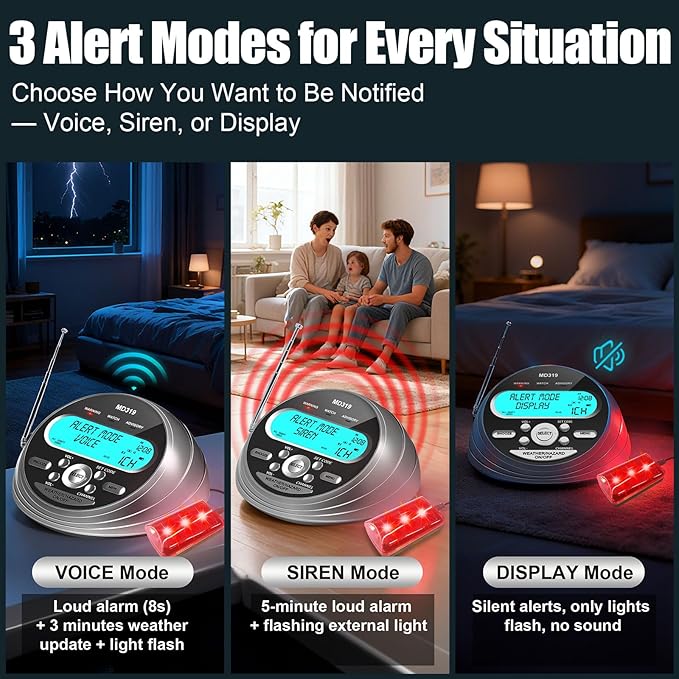 NOAA Weather Radio-S.A.M.E. Localized Programming, Weather Alert Radio - Image 4