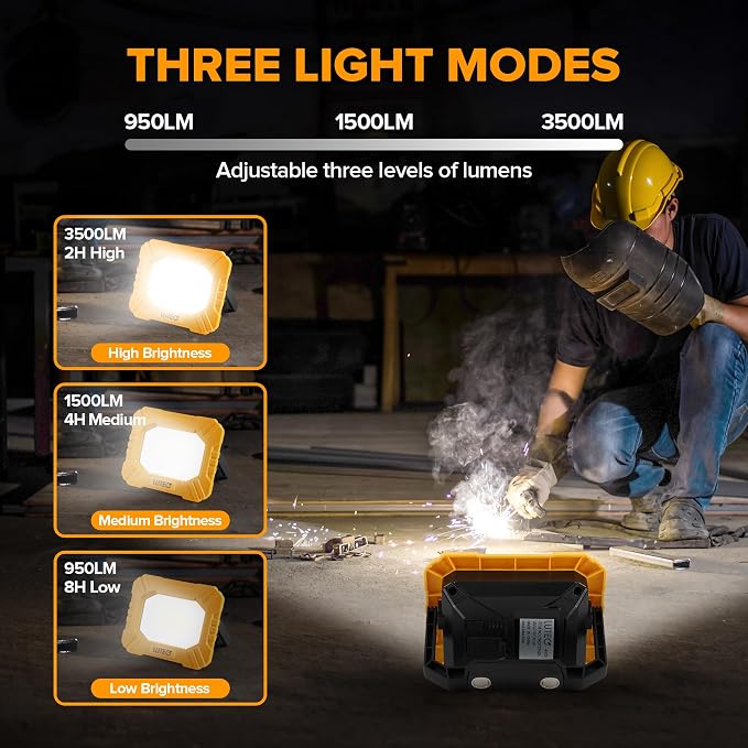 LUTEC 3500LM LED Work Light, Rechargeable Magnetic Work Lights - Image 2