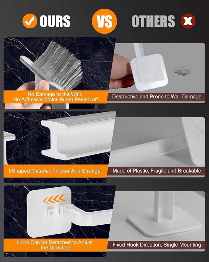 Hat Rack for Hat Storage, Strong Adhesive Hat Hooks for Wall Organizer for - Image 8
