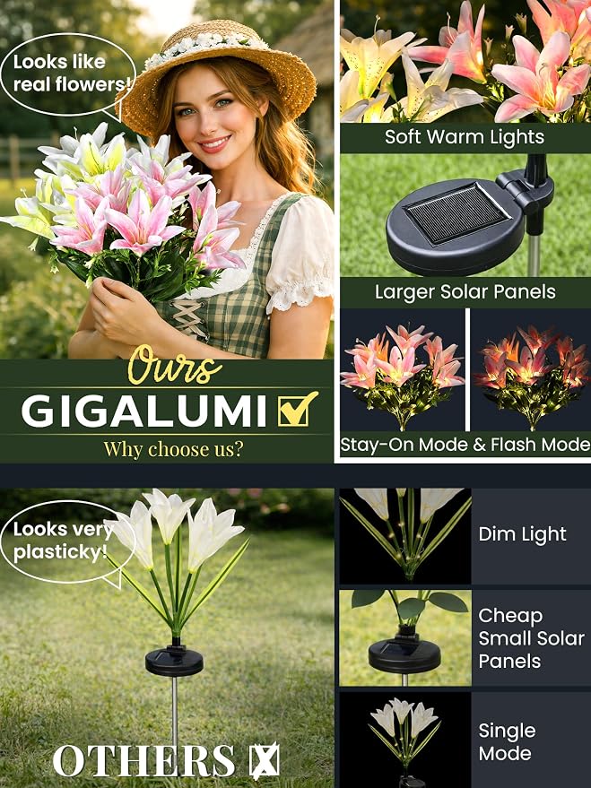 GIGALUMI Solar Garden Lights, Yard Decorations Outdoor, Allergy-Free Light up - Image 4