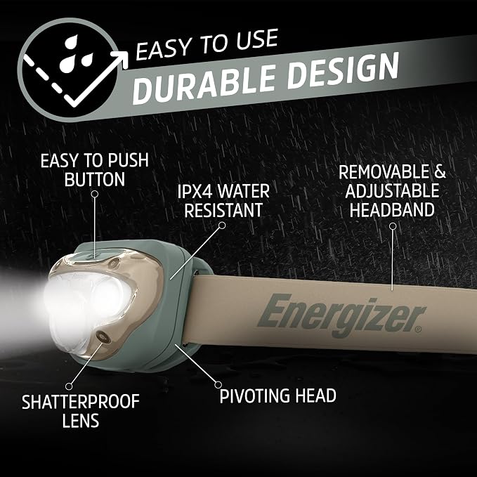 Energizer LED Headlamp PRO, IPX4 Water Resistant Headlamps, High-Performance - Image 3