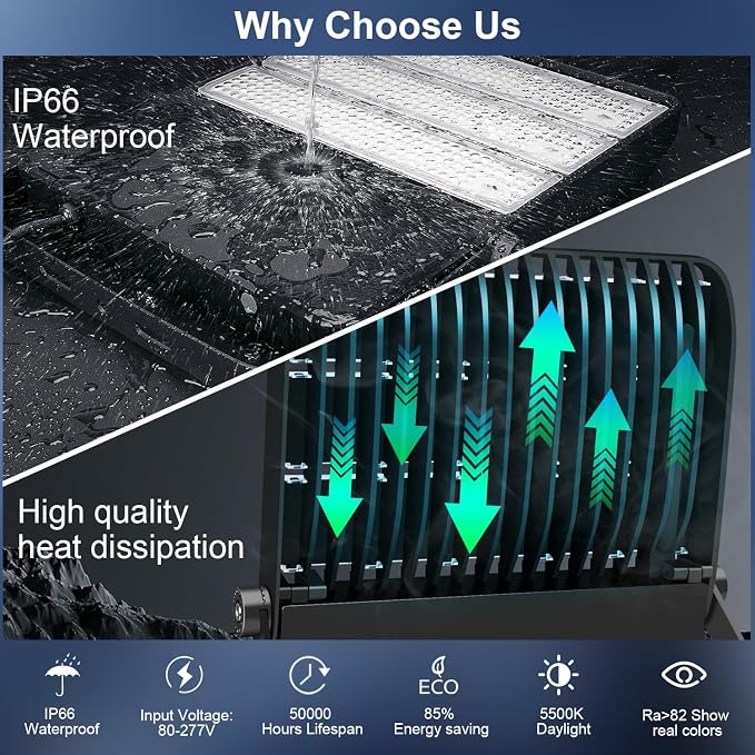 52200LM LED Stadium Flood Light Commercial Eqv 2400W Super Bright 145LM/W 5500K - Image 2