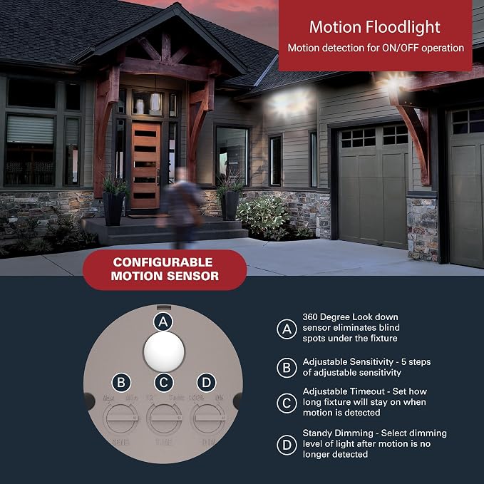 HALO FGS Ultra Bright Outdoor LED Security Floodlight, 120-227V w/CCT & Lumen - Image 3