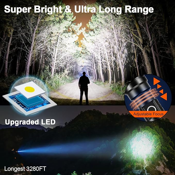 PHIXTON Rechargeable Flashlights 100000 High Lumens Long Range 3280 FT - Image 2