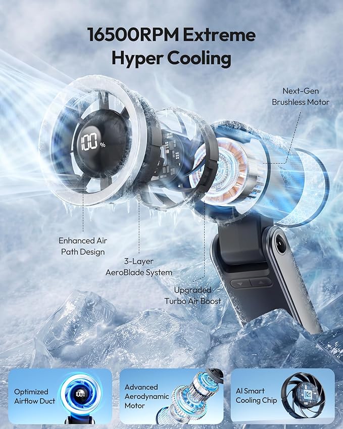 Gaiatop Portable Handheld Turbo Fan, 15 Hrs Cooling, 180° Foldable 4-in-1 Hand - Image 2
