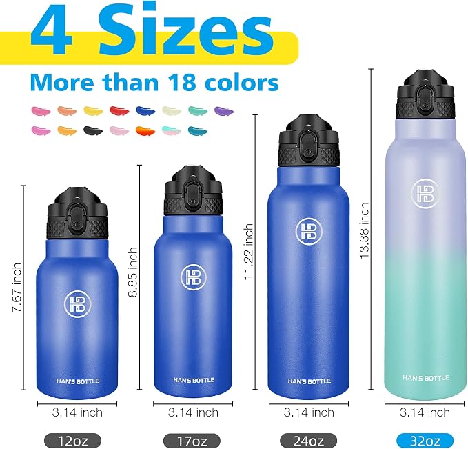 Han's Bottle Sports Water Bottle - 32 Oz - Image 2