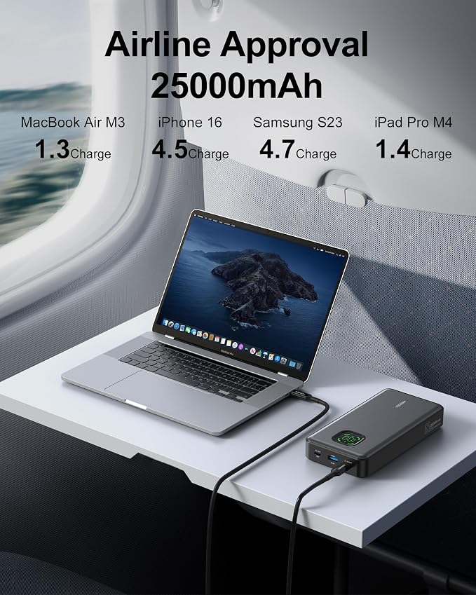 65W Power Bank, 25000mAh Travel Essential USB C Laptop Portable Charger - Image 2