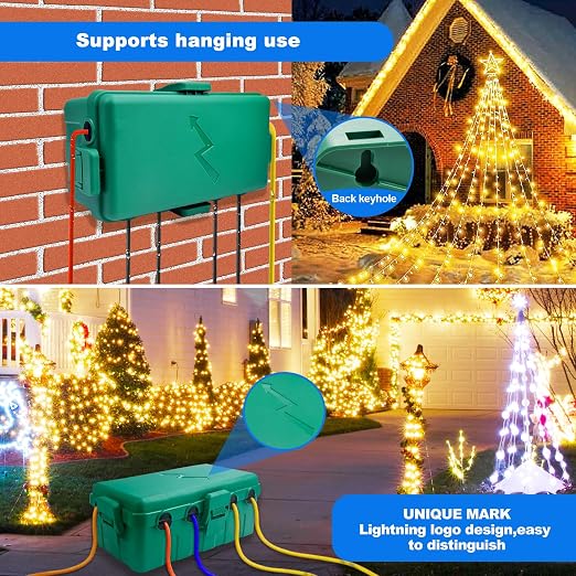 Hrensaw Medium Outdoor Electrical Box, IP54 Waterproof Extension Cord Cover w/6 - Image 6