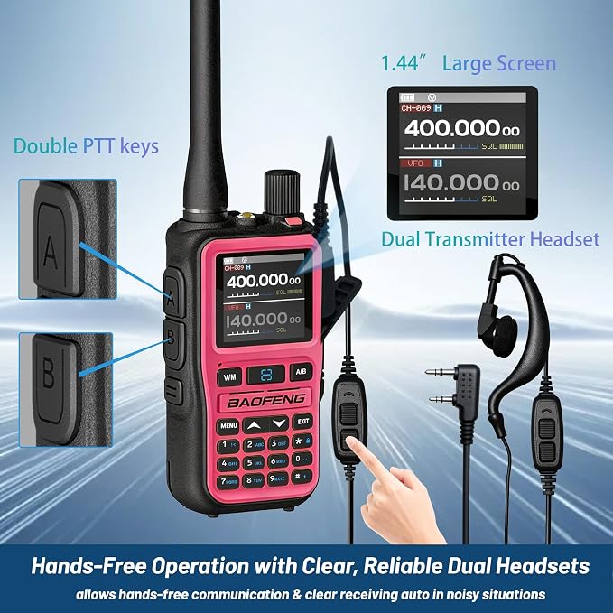 UV-5R Mini Ham Radio Handheld: Dual Band UHF VHF Two Way Radio Dual PTT - Image 4