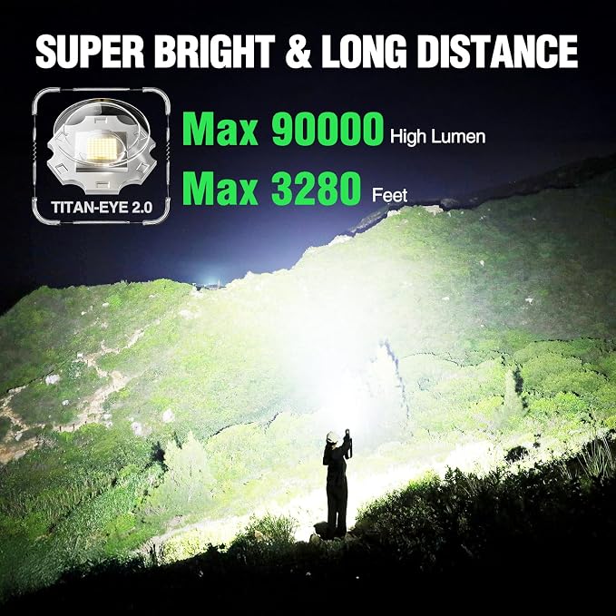 WdtPro Rechargeable LED Flashlights High Lumens, Super Bright 90000LM - Image 2
