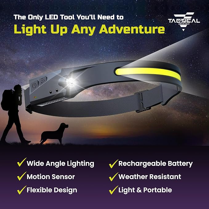 Tactical Headlight Rechargeable 230° Wide Beam LED Tactical Headlamp, - Image 2