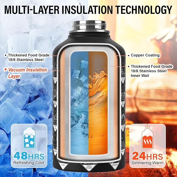 DYSANKY National Parks Water Bottle – 64 oz Insulated Stainless Steel Bottle - Image 2