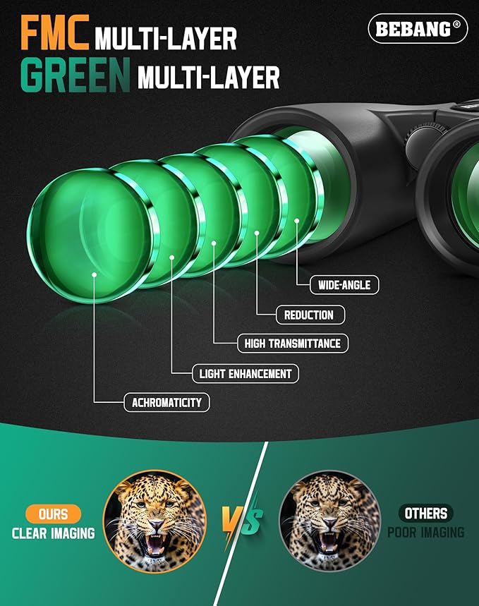 BEBANG Binoculars for Adults 10x42 High Powered Waterproof Binoculars for Bird - Image 3
