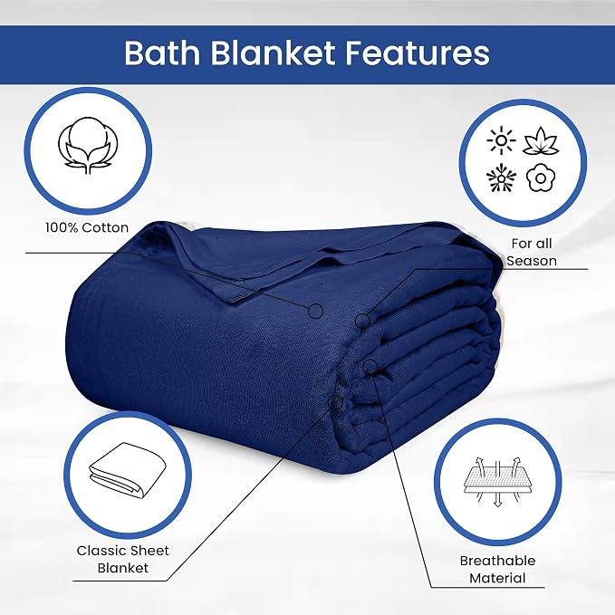 Linteum Textile Supply 100% Cotton Hospital Patient Bath Blanket, Bed Bath Sheet - Image 3