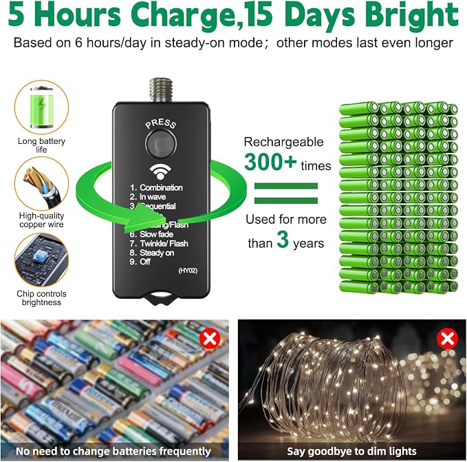 HXWEIYE Rechargeable Fairy Lights - Image 2