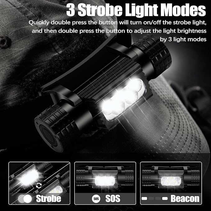 Headlamp Rechargeable, 2000 Lumen Super Bright LED Head Lamp - Image 3