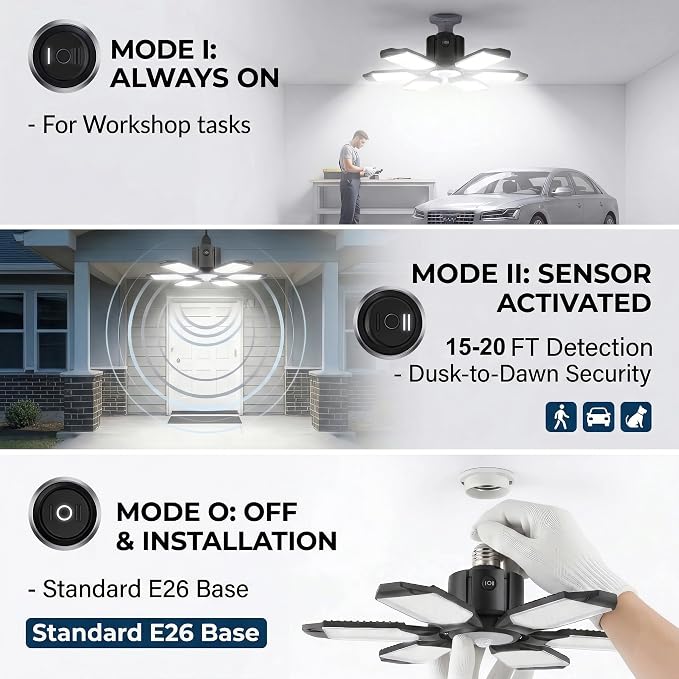 BRAINIAC Motion Sensor Garage Light - Image 2