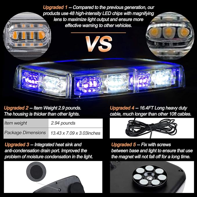 ASPL 48LED Roof Top Strobe Lights, High Visibility Emergency Safety Warning LED - Image 2