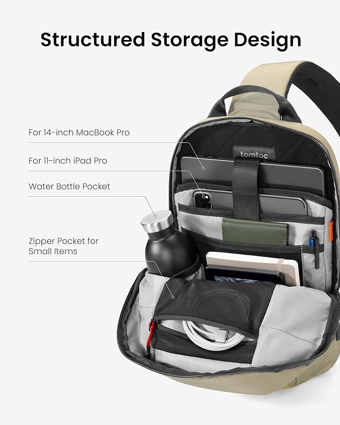 tomtoc 7L Sling Backpack Crossbody Bag - Image 2