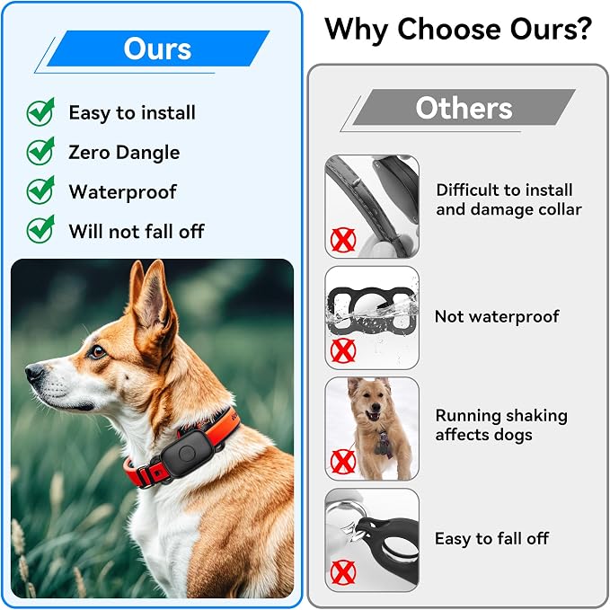 DDJ Dog Collar Holder for Tile Life360 Pro 2024 Bluetooth Tracker, Ultra Durable - Image 7
