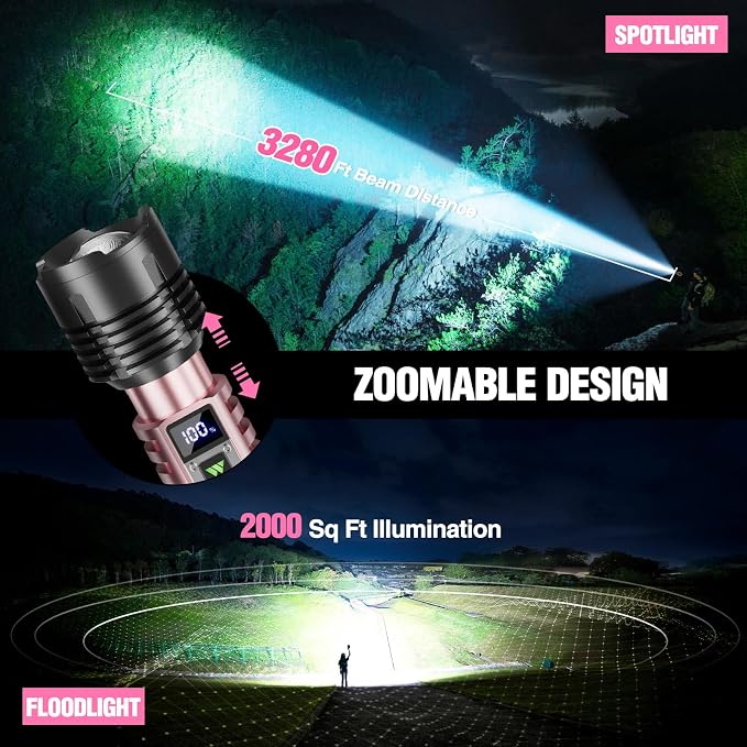 WdtPro Rechargeable LED Flashlights High Lumens, Super Bright 90000LM - Image 6
