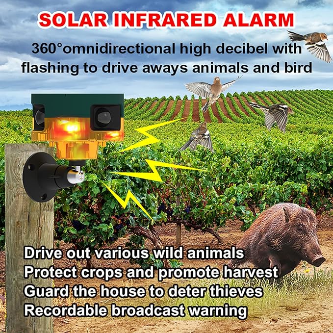 Solar Sensor Security Alarm Lights Outdoor, WONFAST 360° Motion Detector LED - Image 2